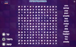 תפזורת לפרשת וירא